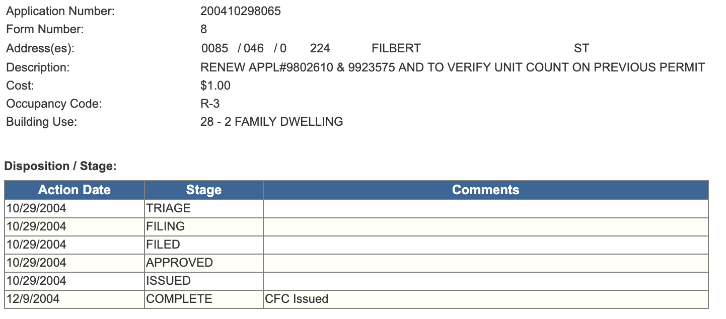 Ironically, the permit page lists the building very clearly as a “2 FAMILY DWELLING”.